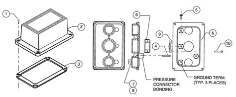 Pentair American Products Junction Box 